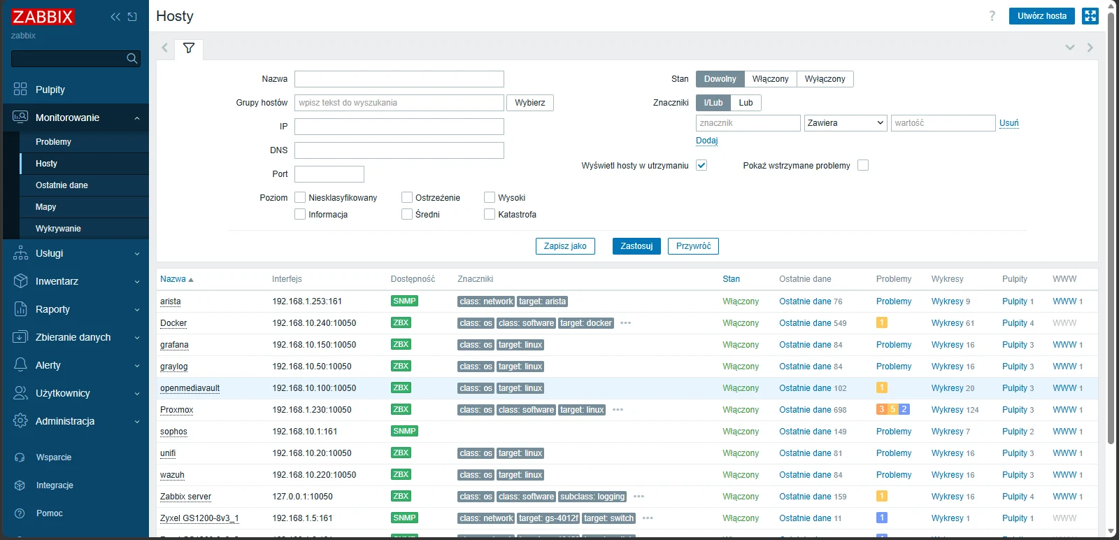 Zabbix, lista hostów: interfejs, dostępność, znaczniki, liczba problemów, wykresy, pulpity i kontrole WWW